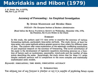 Makridakis and Hibon (1979)
Automatic algorithms for time series forecasting Forecasting competitions 8
 