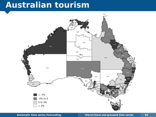Australian tourism
Automatic algorithms for time series forecasting Hierarchical and grouped time series 65
 