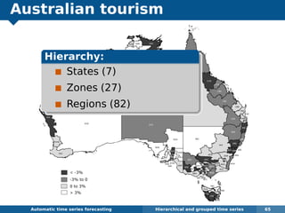 Australian tourism
Automatic algorithms for time series forecasting Hierarchical and grouped time series 65
Hierarchy:
States (7)
Zones (27)
Regions (82)
 