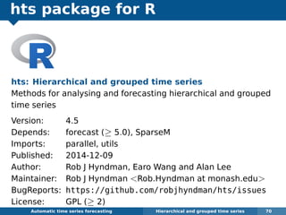 hts package for R
Automatic algorithms for time series forecasting Hierarchical and grouped time series 70
hts: Hierarchical and grouped time series
Methods for analysing and forecasting hierarchical and grouped
time series
Version: 4.5
Depends: forecast (≥ 5.0), SparseM
Imports: parallel, utils
Published: 2014-12-09
Author: Rob J Hyndman, Earo Wang and Alan Lee
Maintainer: Rob J Hyndman Rob.Hyndman at monash.edu
BugReports: https://github.com/robjhyndman/hts/issues
License: GPL (≥ 2)
 