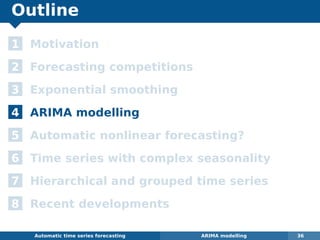 Outline
1 Motivation
2 Forecasting competitions
3 Exponential smoothing
4 ARIMA modelling
5 Automatic nonlinear forecasting?
6 Time series with complex seasonality
7 Hierarchical and grouped time series
8 Recent developments
Automatic algorithms for time series forecasting ARIMA modelling 36
 