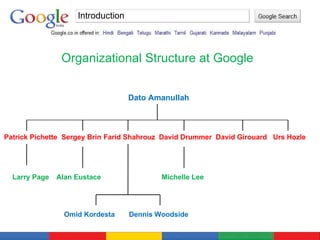 Introduction Dato Amanullah Patrick Pichette Sergey Brin Farid Shahrouz David Drummer David Girouard Urs Hozle Larry Page Alan Eustace Omid Kordesta Dennis Woodside Michelle Lee Organizational Structure at Google 