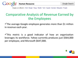 Human Resource Comparative Analysis of Revenue Earned by the Employees The average Google employee generates more than $1 million in revenue each year.  This metric is a good indicator of how an organization leverages its workforce. Yahoo currently produces just $564,000 per employee, and Microsoft $647,000. 