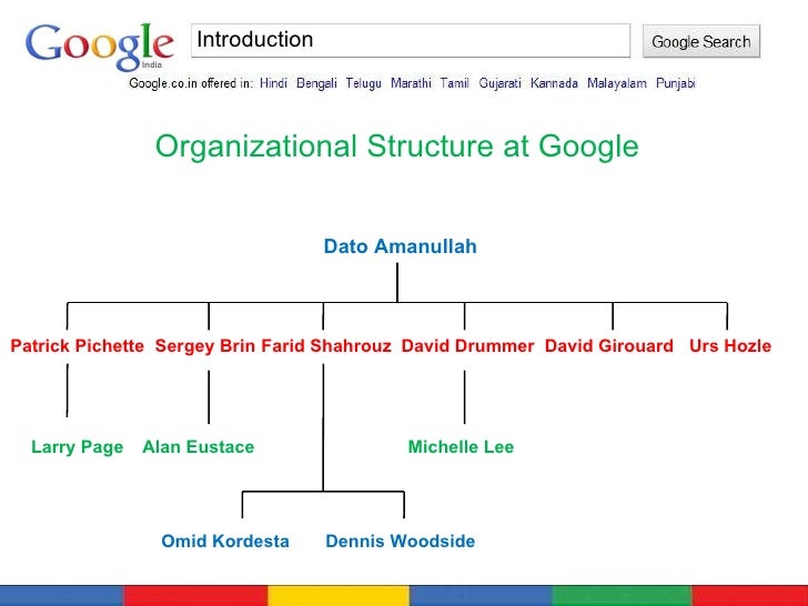 google organizational structure chart