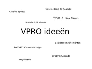 VPRO ideeën  Cinema agenda 3VOOR12 Agenda 3VOOR12 Concertverslagen 3VOOR12 Lokaal Nieuws Geschiedenis TV Youtube Dagboeken Noorderlicht Nieuws Backstage Evenementen 