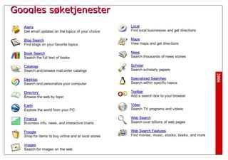 Googles søketjenester 
