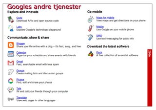Googles andre tjenester 