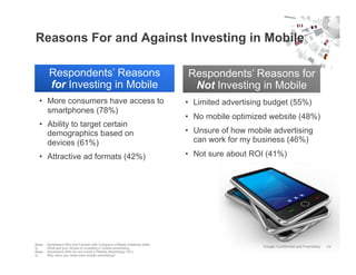 Reasons For and Against Investing in Mobile

         Respondents’ Reasons                                                ...