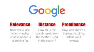 Distance
How far is the
search result from
the location used
in the search?
Relevance
How well a local
listing matches
what someone is
searching for.
Prominence
How well-known a
business is. Links,
articles and
reviews.
 