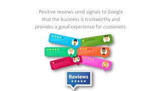 Positive reviews send signals to Google
that the business is trustworthy and
provides a good experience for customers.
 
