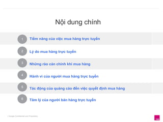 1 
2 
3 
4 
5 
Tiềm năng của việc mua hàng trực tuyến 
Lý do mua hàng trực tuyến 
Những rào cản chính khi mua hàng 
Hành vi của người mua hàng trực tuyến 
Tác động của quảng cáo đến việc quyết định mua hàng 
6 Tâm lý của người bán hàng trực tuyến 
| Google Confidential and Proprietary 
Nội dung chính 
 