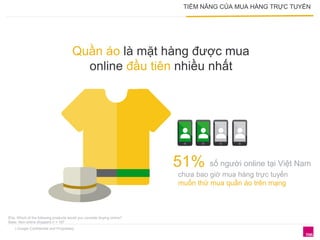 TIỀM NĂNG CỦA MUA HÀNG TRỰC TUYẾN 
Quần áo là mặt hàng được mua 
B3a. Which of the following products would you consider buying online? 
Base: Non-online shoppers n = 197 
| Google Confidential and Proprietary 
online đầu tiên nhiều nhất 
51% số người online tại Việt Nam 
chưa bao giờ mua hàng trực tuyến 
muốn thử mua quần áo trên mạng 
 