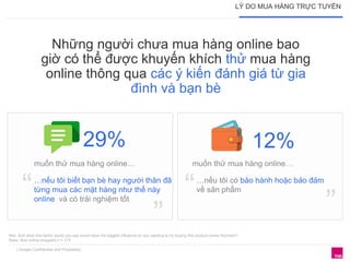 LÝ DO MUA HÀNG TRỰC TUYẾN 
Những người chưa mua hàng online bao 
giờ có thể được khuyến khích thử mua hàng 
online thông qua các ý kiến đánh giá từ gia 
| Google Confidential and Proprietary 
đình và bạn bè 
29% 12% 
…nếu tôi biết bạn bè hay người thân đã 
từng mua các mặt hàng như thế này 
online và có trải nghiệm tốt 
…nếu tôi có bảo hành hoặc bảo đảm 
về sản phẩm 
“ 
” 
“ 
” 
muốn thử mua hàng online… muốn thử mua hàng online… 
B4b. And what one factor would you say would have the biggest influence on you wanting to try buying this product online first/next? 
Base: Non-online shoppers n = 173 
 