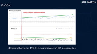 iCook melhorou em 15% CLS e aumentou em 10% suas receitas
iCook
 