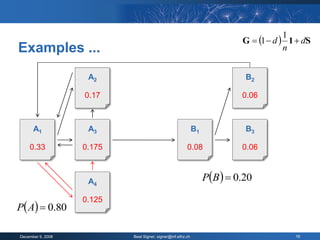 G  1  d  1  dS
                                                                                       1
Examples ...                                                                           n


                    A2                                                      B2

                   0.17                                                    0.06



      A1            A3                                       B1             B3

    0.33           0.175                                0.08               0.06



                    A4                                            PB   0.20

P A  0.80
                   0.125



December 9, 2008           Beat Signer, signer@inf.ethz.ch                               16
 