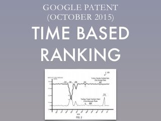 TIME BASED
RANKING
GOOGLE PATENT
(OCTOBER 2015)
 