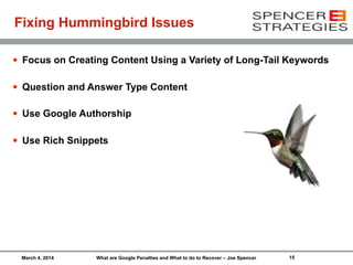 Fixing Hummingbird Issues
•

Focus on Creating Content Using a Variety of Long-Tail Keywords

•

Question and Answer Type ...