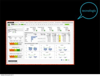 tecnología




martes 24 de julio de 12
 
