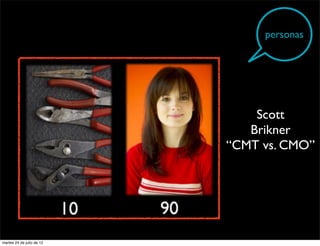 personas




                               Scott
                              Brikner
                           “CMT vs. CMO”




martes 24 de julio de 12
 