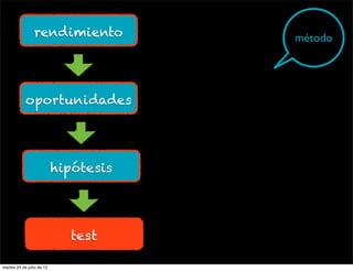 rendimiento            método




            oportunidades




                           hipótesis




                             test

martes 24 de julio de 12
 