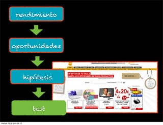 rendimiento




            oportunidades




                           hipótesis




                             test

martes 24 de julio de 12
 