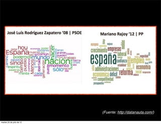 (Fuente: http://datanauta.com/)

martes 24 de julio de 12
 