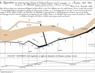 martes 24 de julio de 12
 