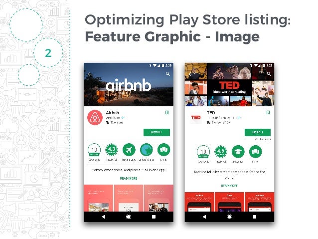 App Store Optimization Ultimate Guide For Google Play Store Aso 2018