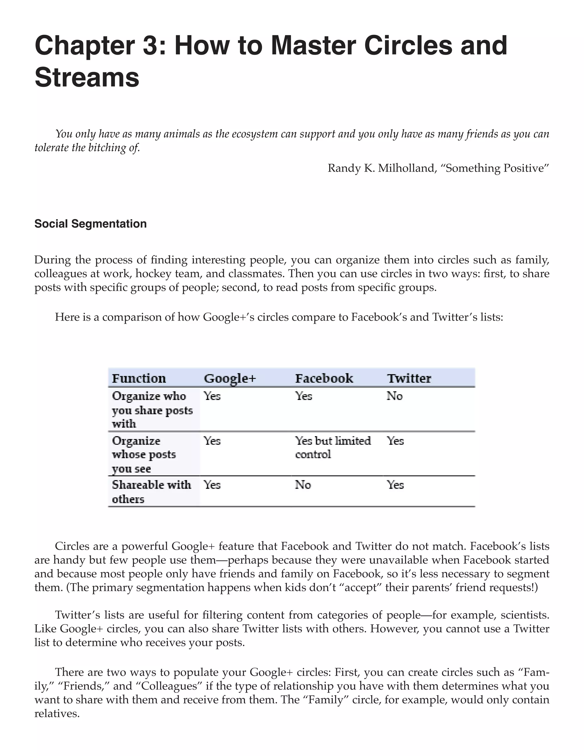 Chapter 3: How to Master Circles and
Streams
     You only have as many animals as the ecosystem can support and you only have as many friends as you can
tolerate the bitching of.
                                                             Randy K. Milholland, “Something Positive”



Social Segmentation


During the process of finding interesting people, you can organize them into circles such as family,
colleagues at work, hockey team, and classmates. Then you can use circles in two ways: first, to share
posts with specific groups of people; second, to read posts from specific groups.

    Here is a comparison of how Google+’s circles compare to Facebook’s and Twitter’s lists:




    Circles are a powerful Google+ feature that Facebook and Twitter do not match. Facebook’s lists
are handy but few people use them—perhaps because they were unavailable when Facebook started
and because most people only have friends and family on Facebook, so it’s less necessary to segment
them. (The primary segmentation happens when kids don’t “accept” their parents’ friend requests!)

      Twitter’s lists are useful for filtering content from categories of people—for example, scientists.
Like Google+ circles, you can also share Twitter lists with others. However, you cannot use a Twitter
list to determine who receives your posts.

     There are two ways to populate your Google+ circles: First, you can create circles such as “Fam-
ily,” “Friends,” and “Colleagues” if the type of relationship you have with them determines what you
want to share with them and receive from them. The “Family” circle, for example, would only contain
relatives.
 