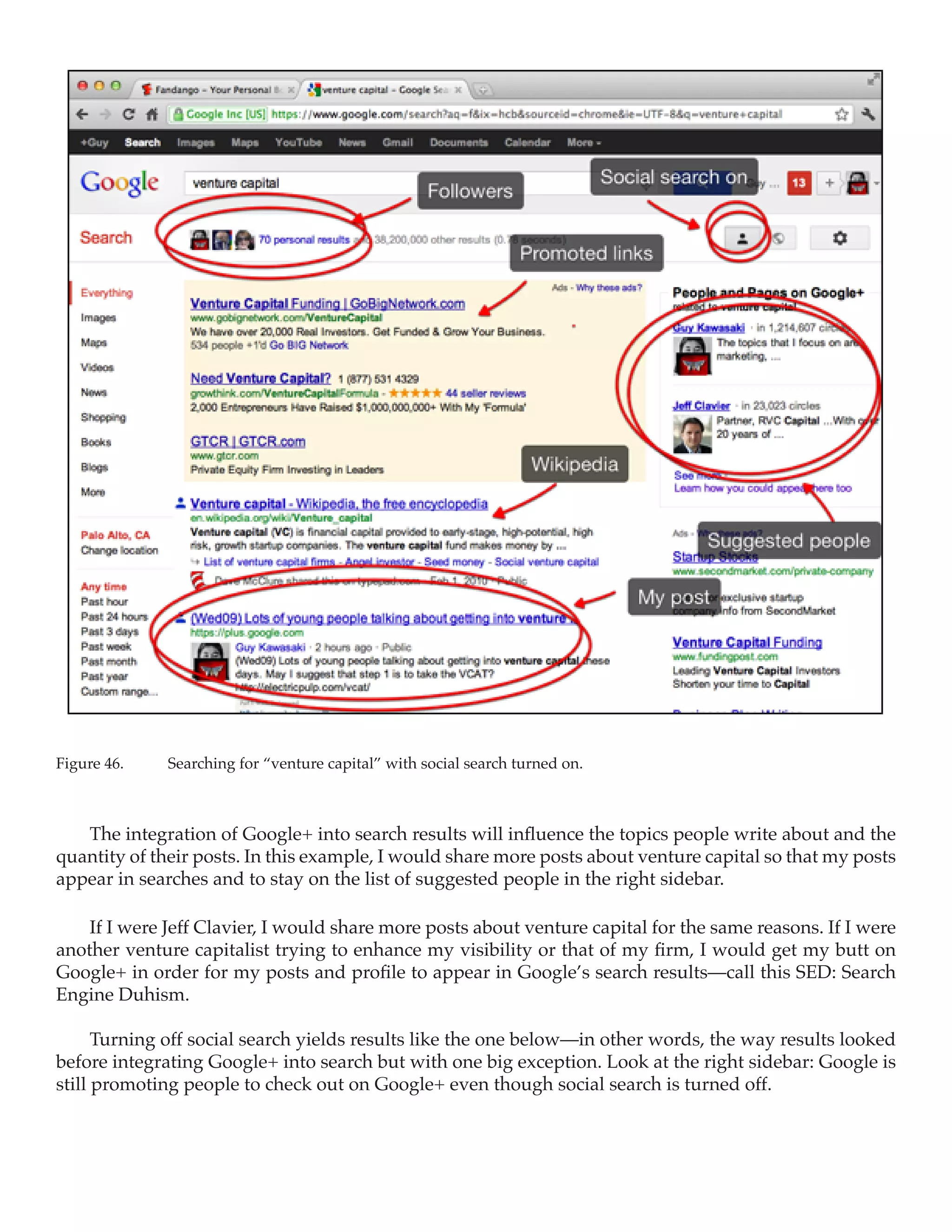 Figure 46.	   Searching for “venture capital” with social search turned on.



   The integration of Google+ into search results will influence the topics people write about and the
quantity of their posts. In this example, I would share more posts about venture capital so that my posts
appear in searches and to stay on the list of suggested people in the right sidebar.

    If I were Jeff Clavier, I would share more posts about venture capital for the same reasons. If I were
another venture capitalist trying to enhance my visibility or that of my firm, I would get my butt on
Google+ in order for my posts and profile to appear in Google’s search results—call this SED: Search
Engine Duhism.

      Turning off social search yields results like the one below—in other words, the way results looked
before integrating Google+ into search but with one big exception. Look at the right sidebar: Google is
still promoting people to check out on Google+ even though social search is turned off.
 