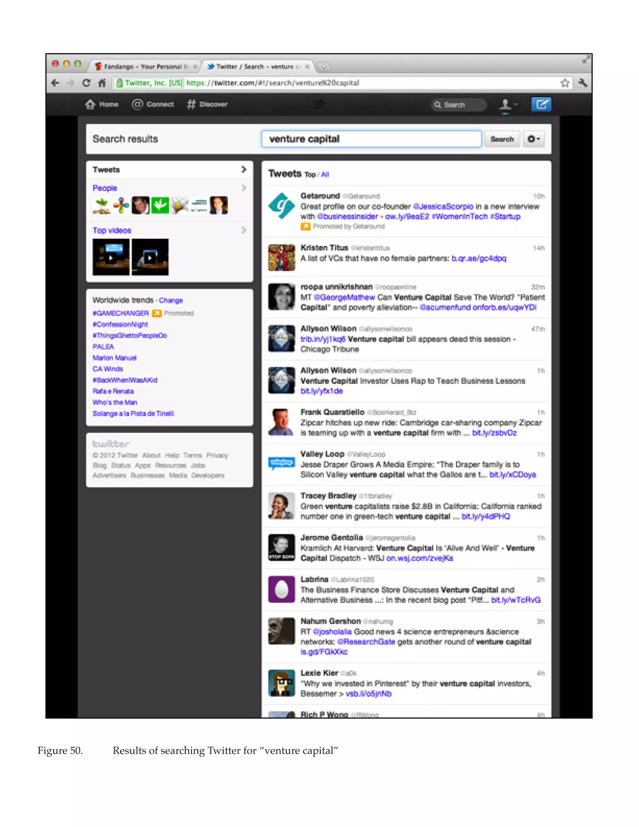 Figure 50.	   Results of searching Twitter for “venture capital”
 