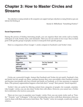 Chapter 3: How to Master Circles and
Streams
     You only have as many animals as the ecosystem can support and you only have as many friends as you can
tolerate the bitching of.
                                                             Randy K. Milholland, “Something Positive”



Social Segmentation


During the process of finding interesting people, you can organize them into circles such as family,
colleagues at work, hockey team, and classmates. Then you can use circles in two ways: first, to share
posts with specific groups of people; second, to read posts from specific groups.

    Here is a comparison of how Google+’s circles compare to Facebook’s and Twitter’s lists:




    Circles are a powerful Google+ feature that Facebook and Twitter do not match. Facebook’s lists
are handy but few people use them—perhaps because they were unavailable when Facebook started
and because most people only have friends and family on Facebook, so it’s less necessary to segment
them. (The primary segmentation happens when kids don’t “accept” their parents’ friend requests!)

      Twitter’s lists are useful for filtering content from categories of people—for example, scientists.
Like Google+ circles, you can also share Twitter lists with others. However, you cannot use a Twitter
list to determine who receives your posts.

     There are two ways to populate your Google+ circles: First, you can create circles such as “Fam-
ily,” “Friends,” and “Colleagues” if the type of relationship you have with them determines what you
want to share with them and receive from them. The “Family” circle, for example, would only contain
relatives.
 