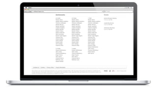 Michigan Digital Marketing SEO