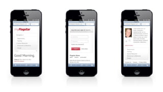 Michigan Digital Marketing SEO