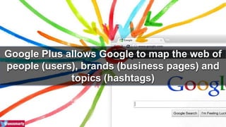 Google Plus allows Google to map the web of 
people (users), brands (business pages) and 
topics (hashtags) 
 