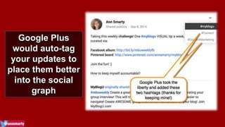 Google Plus 
would auto-tag 
your updates to 
place them better 
into the social 
graph 
 