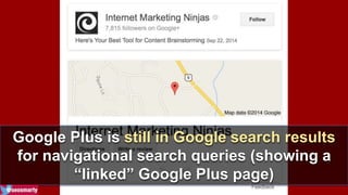 Google Plus is still in Google search results 
for navigational search queries (showing a 
“linked” Google Plus page) 
 