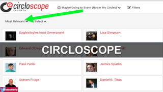 CIRCLOSCOPE 
 