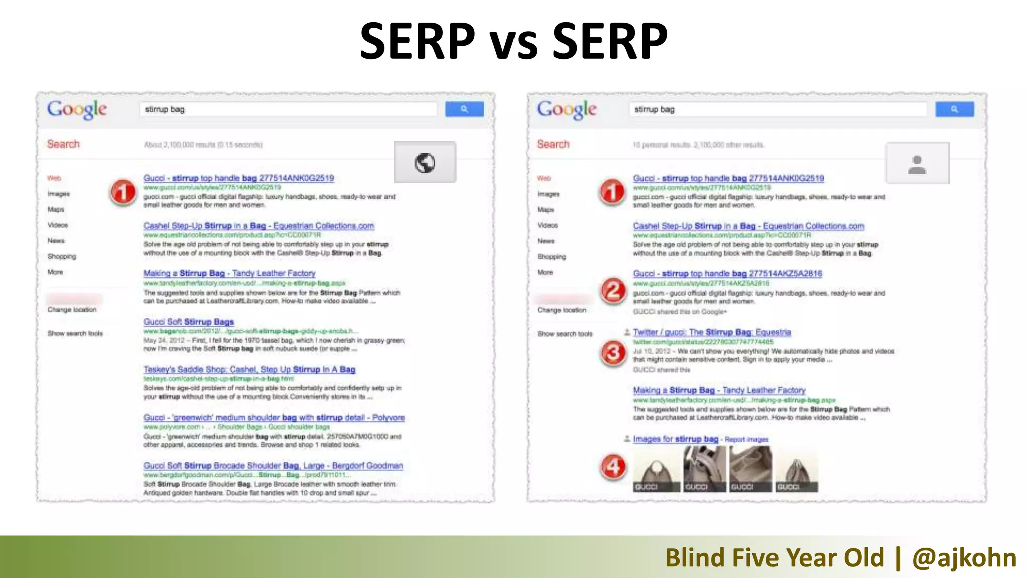 SERP vs SERP




           Blind Five Year Old | @ajkohn
 