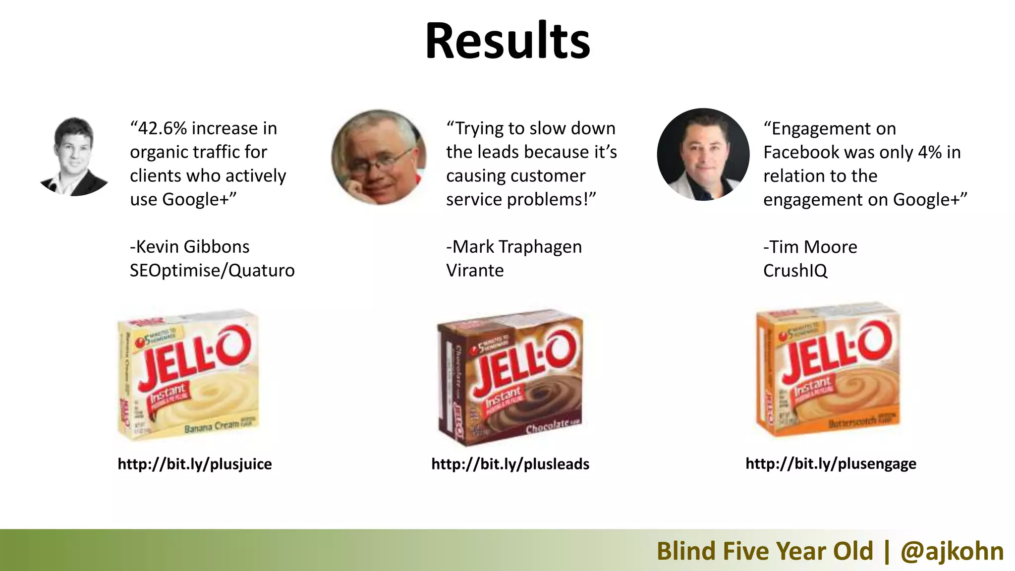 Results
 “42.6% increase in         “Trying to slow down              “Engagement on
 organic traffic for        the leads because it’s            Facebook was only 4% in
 clients who actively       causing customer                  relation to the
 use Google+”               service problems!”                engagement on Google+”

 -Kevin Gibbons             -Mark Traphagen                   -Tim Moore
 SEOptimise/Quaturo         Virante                           CrushIQ




http://bit.ly/plusjuice   http://bit.ly/plusleads           http://bit.ly/plusengage




                                                     Blind Five Year Old | @ajkohn
 