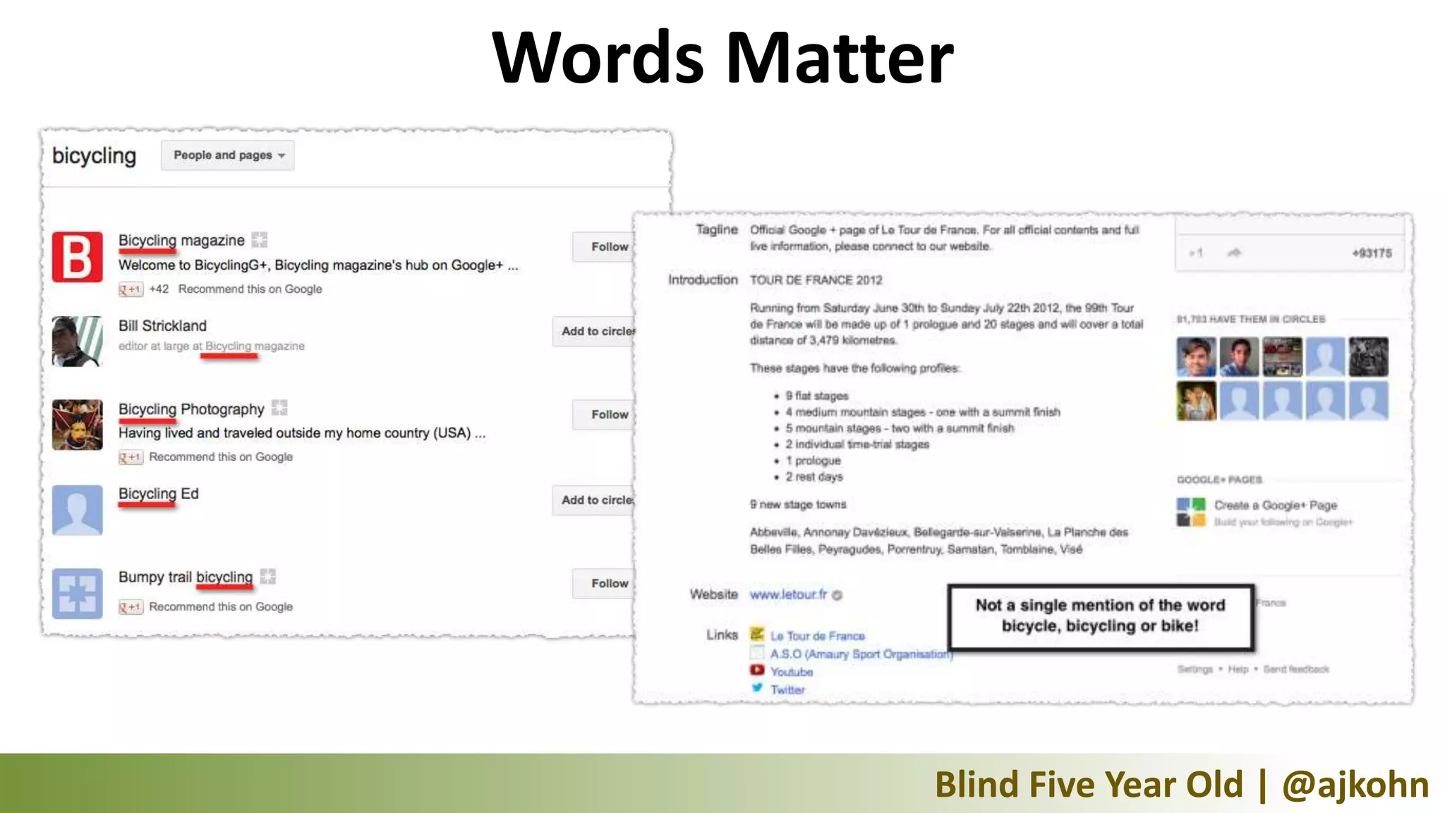 Words Matter




           Blind Five Year Old | @ajkohn
 