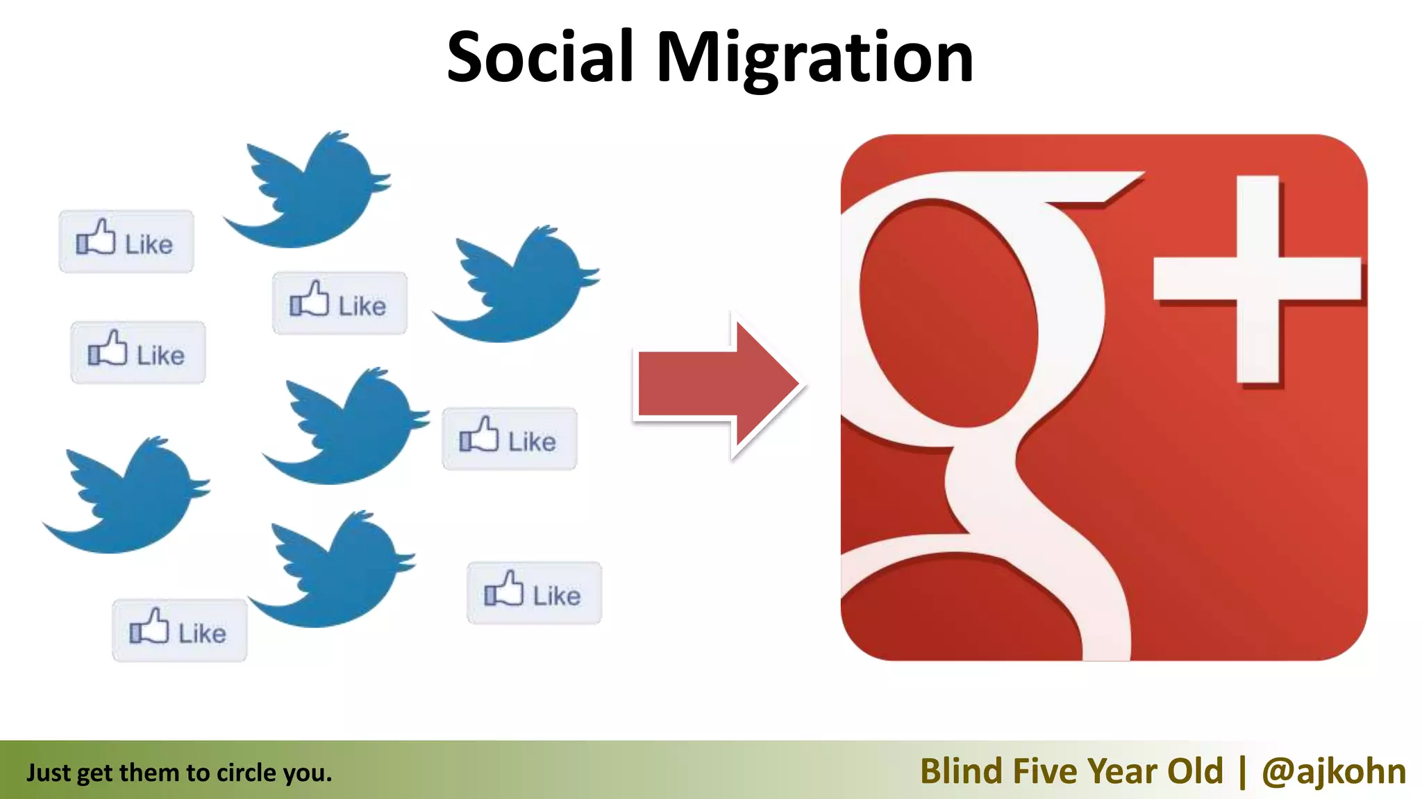 Social Migration




Just get them to circle you.                 Blind Five Year Old | @ajkohn
 