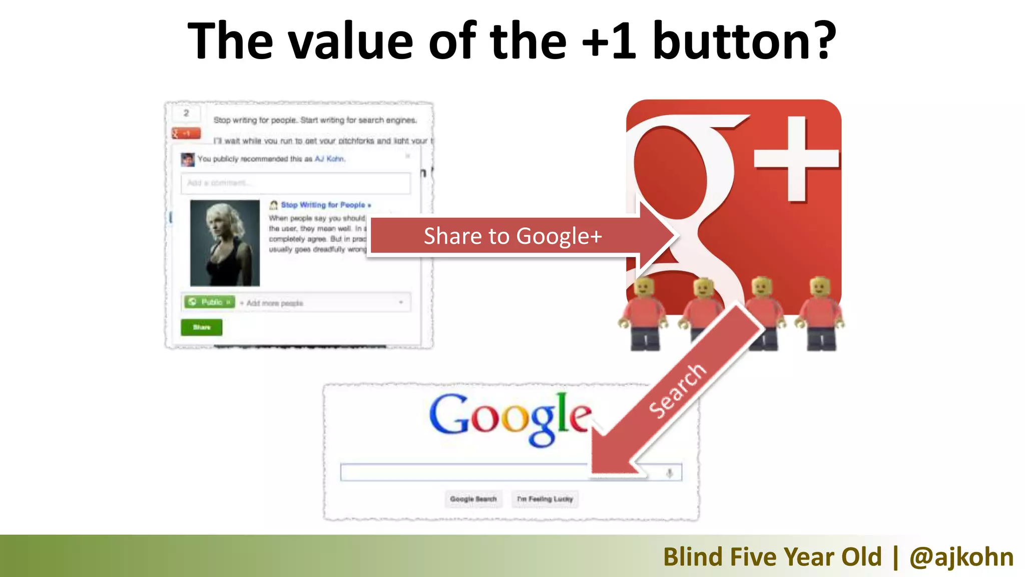 The value of the +1 button?


         Share to Google+




                            Blind Five Year Old | @ajkohn
 