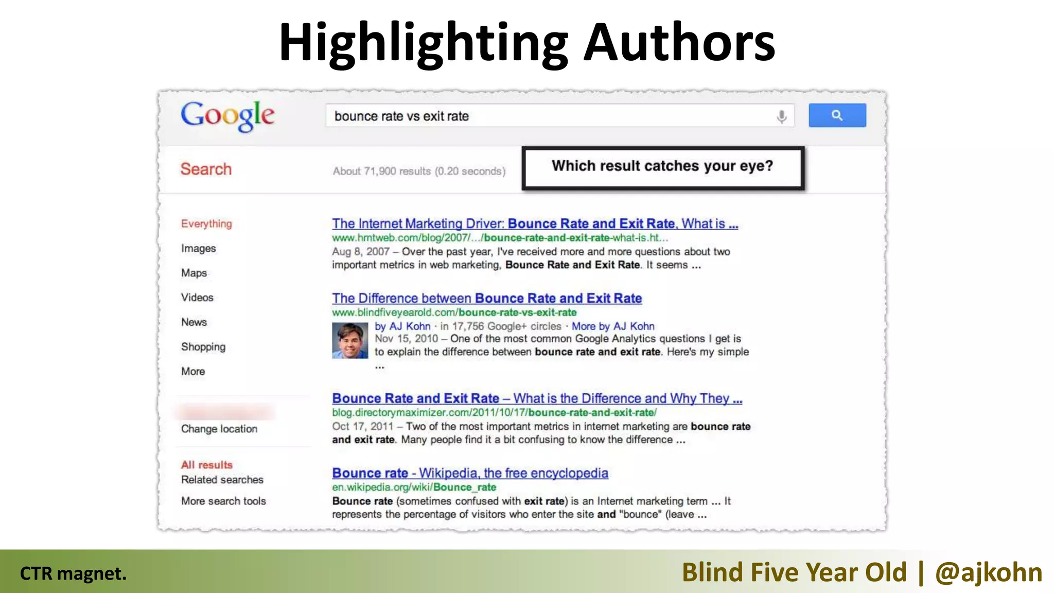 Highlighting Authors




CTR magnet.                   Blind Five Year Old | @ajkohn
 