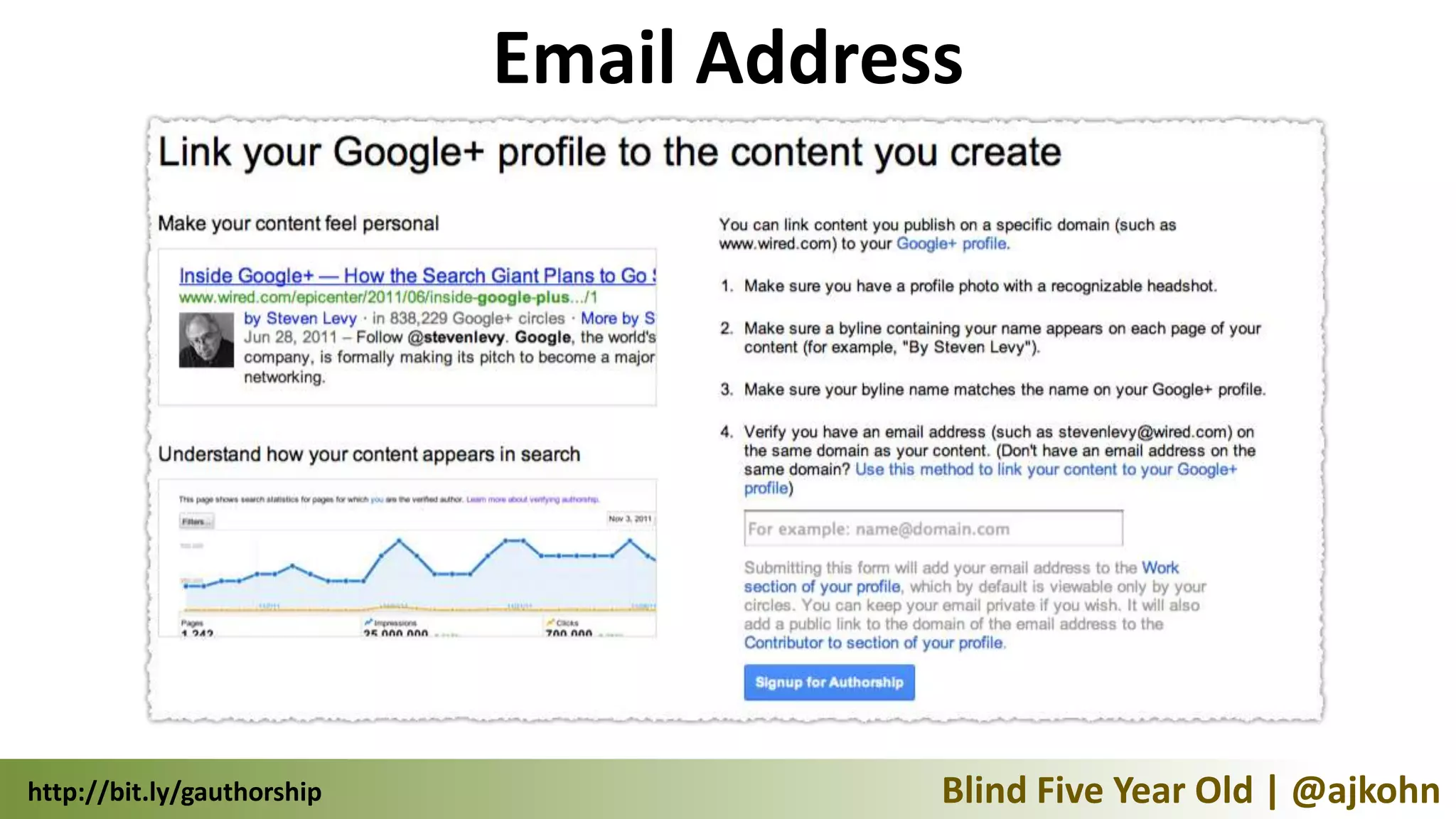 Email Address




http://bit.ly/gauthorship               Blind Five Year Old | @ajkohn
 