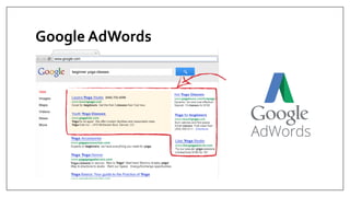 Google AdWords
 