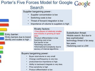 Porter’s Five Forces Model for Google Search <ul><li>Rivalry factors: </li></ul><ul><li>Few players of relatively smaller ...