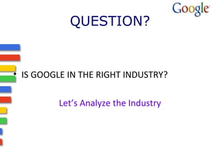 QUESTION? <ul><li>IS GOOGLE IN THE RIGHT INDUSTRY? </li></ul><ul><li>Let’s Analyze the Industry </li></ul>