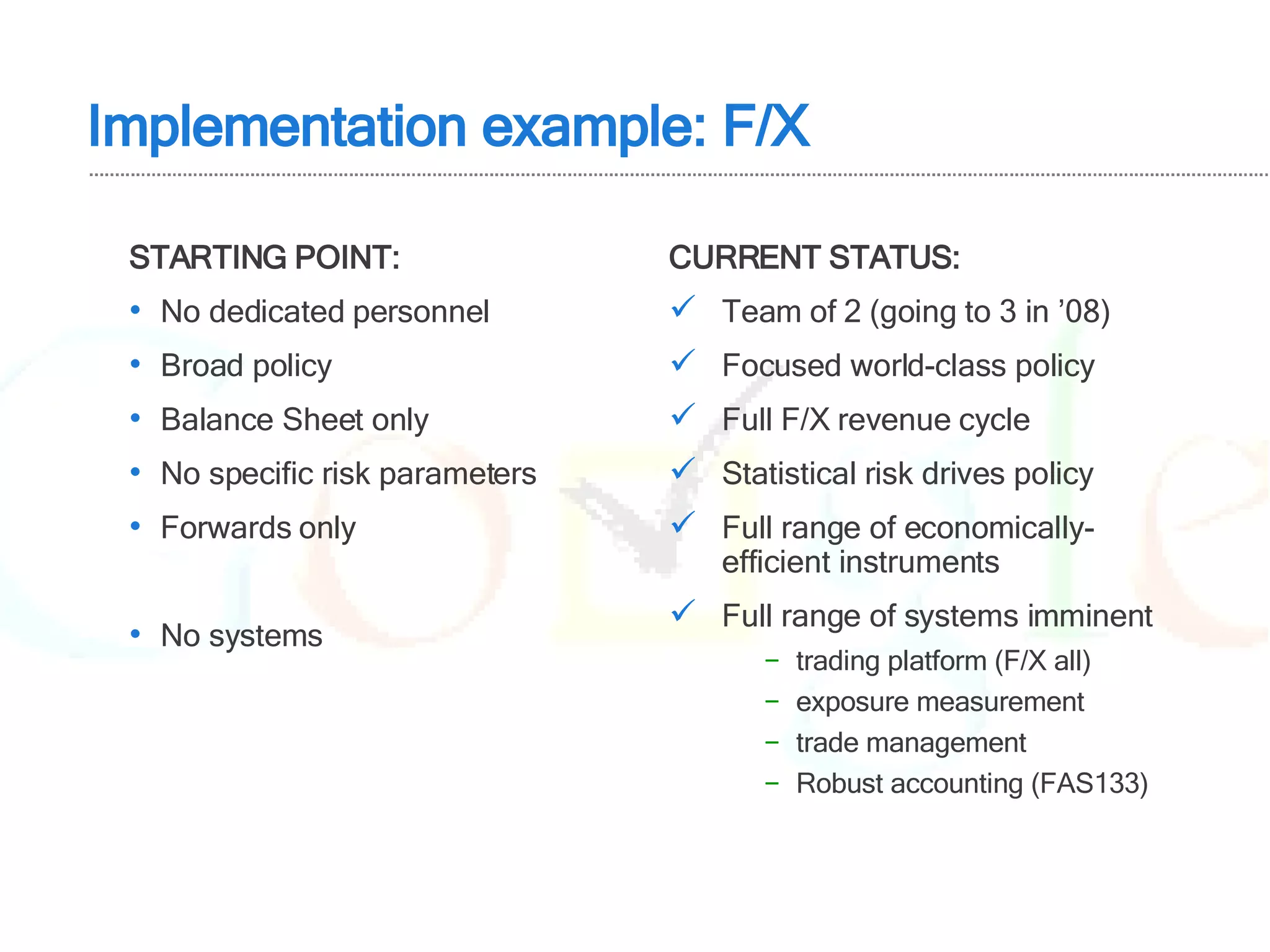 Implementation example: F/X STARTING POINT: No dedicated personnel Broad policy Balance Sheet only No specific risk parameters Forwards only No systems CURRENT STATUS: Team of 2 (going to 3 in ’08) Focused world-class policy Full F/X revenue cycle Statistical risk drives policy Full range of economically-efficient instruments Full range of systems imminent trading platform (F/X all) exposure measurement trade management Robust accounting (FAS133) 