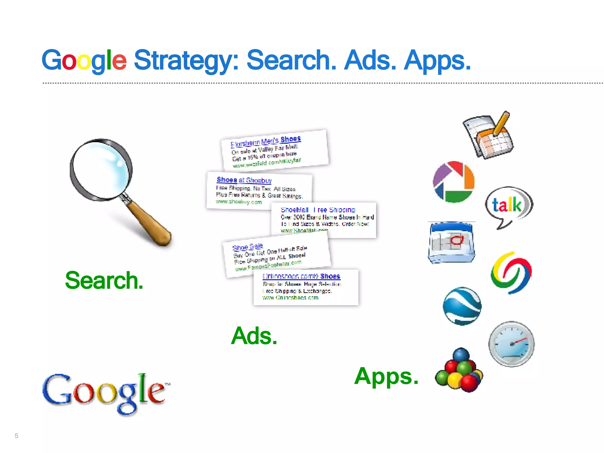 G o o g l e  Strategy : Search. Ads. Apps. Search. Ads. Apps. 